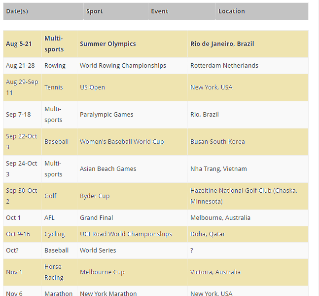 upcoming sports events 2016