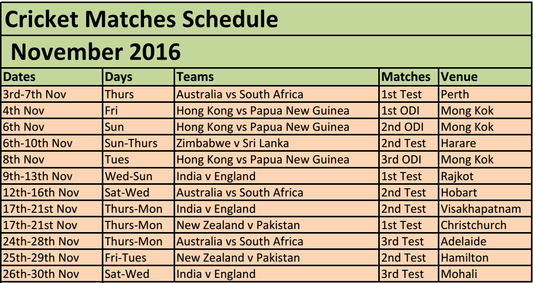 upcoming-cricket-matches-schedule-of-november-2016