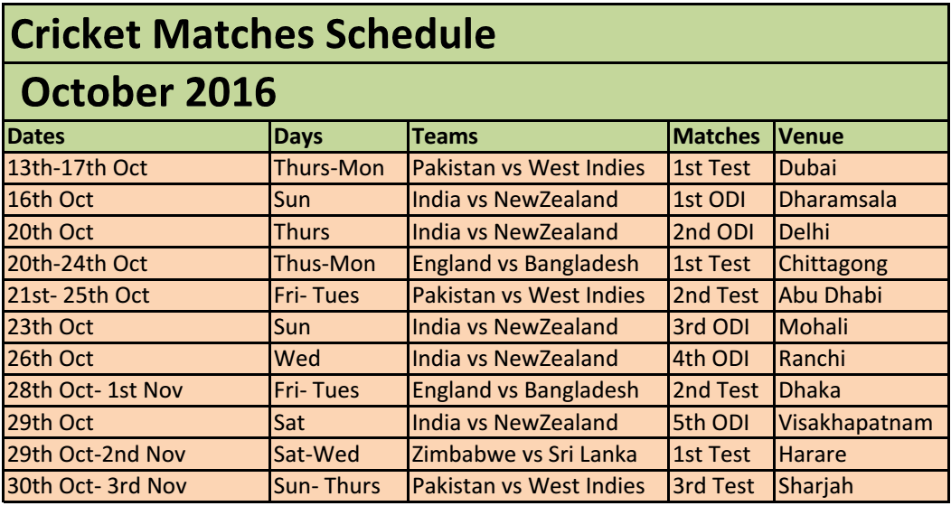 upcoming-cricket-matches-schedule-of-october-2016