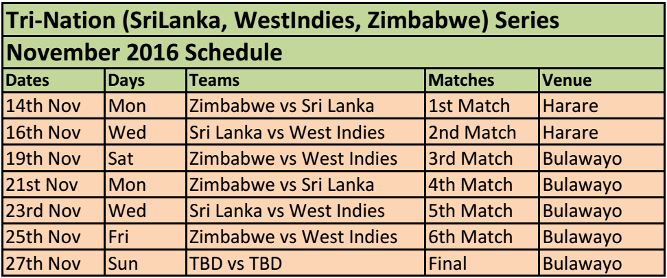 upcoming-cricket-schedule-november-2016