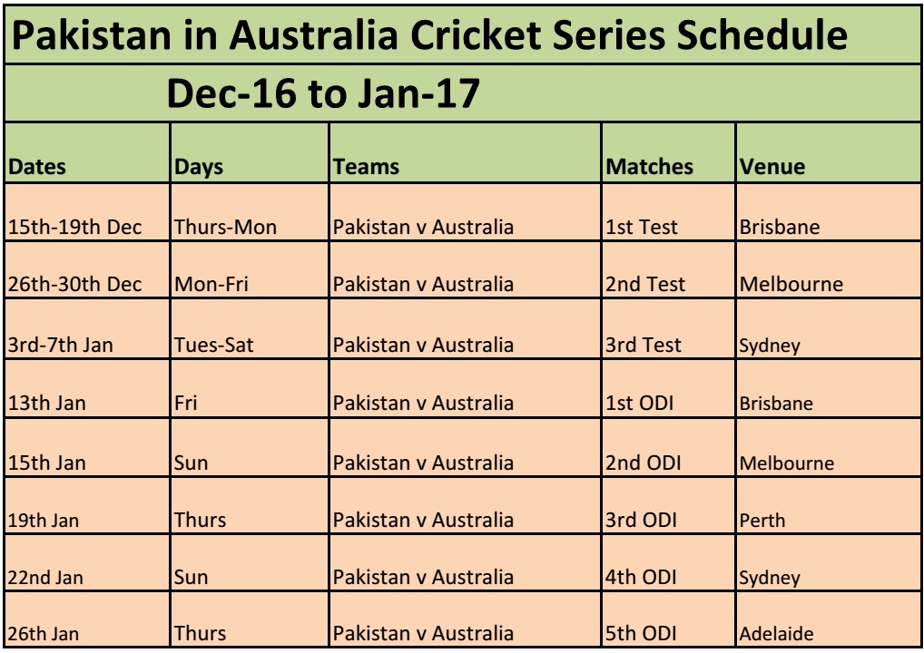 pakistan in australia cricket schedule