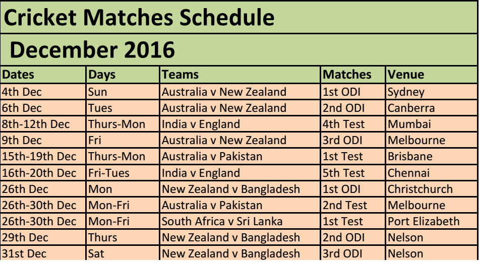upcoming-cricket-matches-in-december-2016