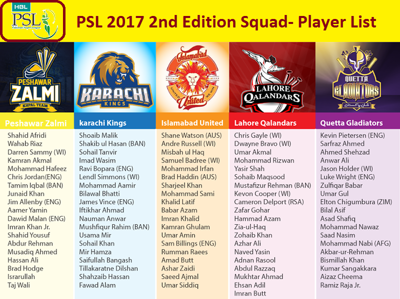 https://www.eventstodayz.com/wp-content/uploads/2017/01/psl-2017-team-squads.png