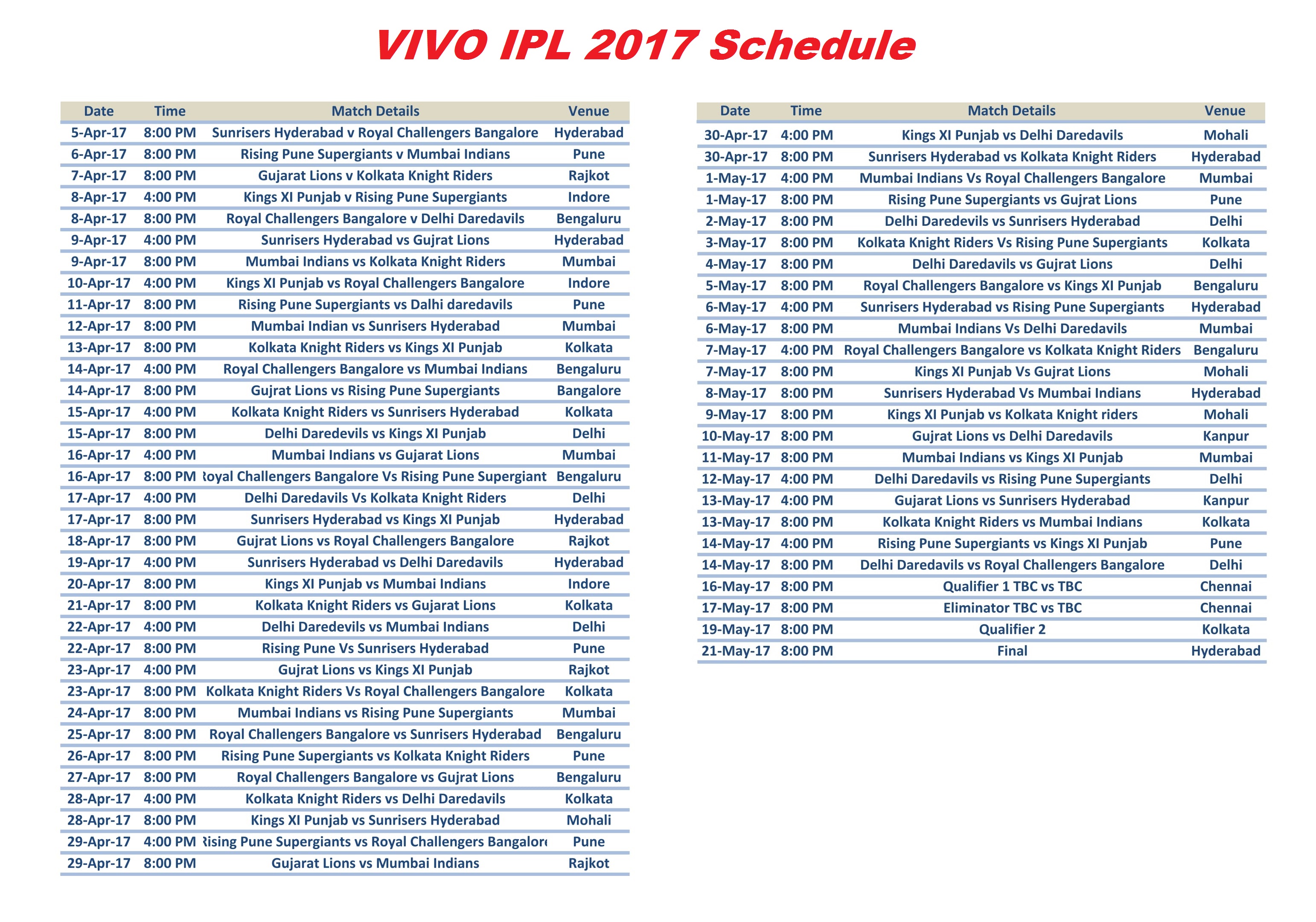 ipl 2017 Schedule image