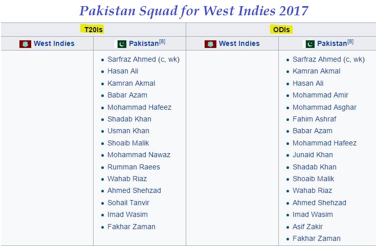 pakistan cricket squad for west indies 2017 image
