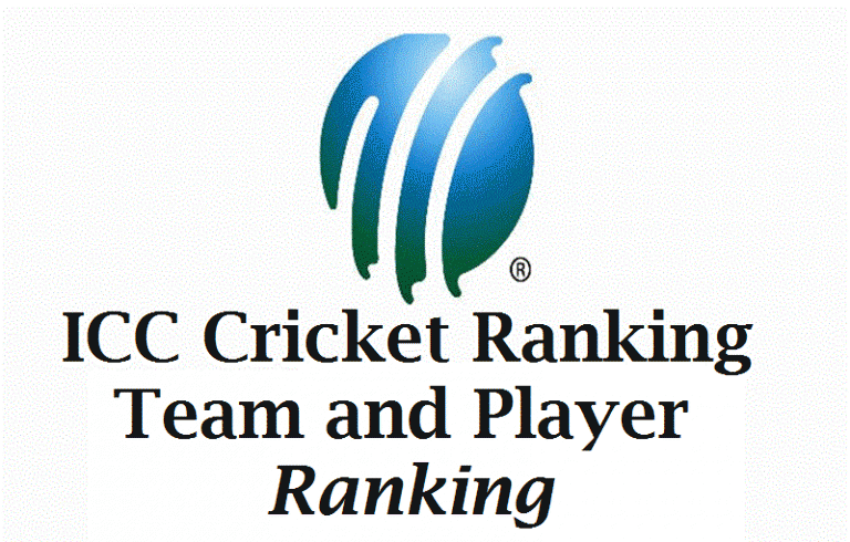 ICC ranking image