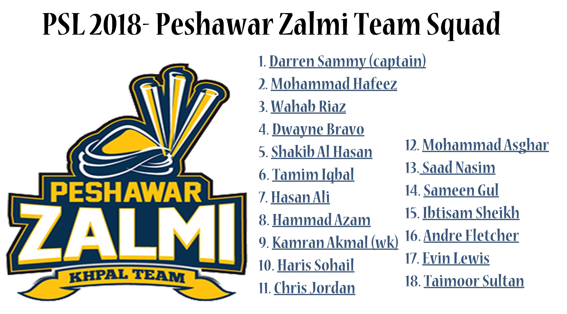 peshawar zalmi team squad 2018