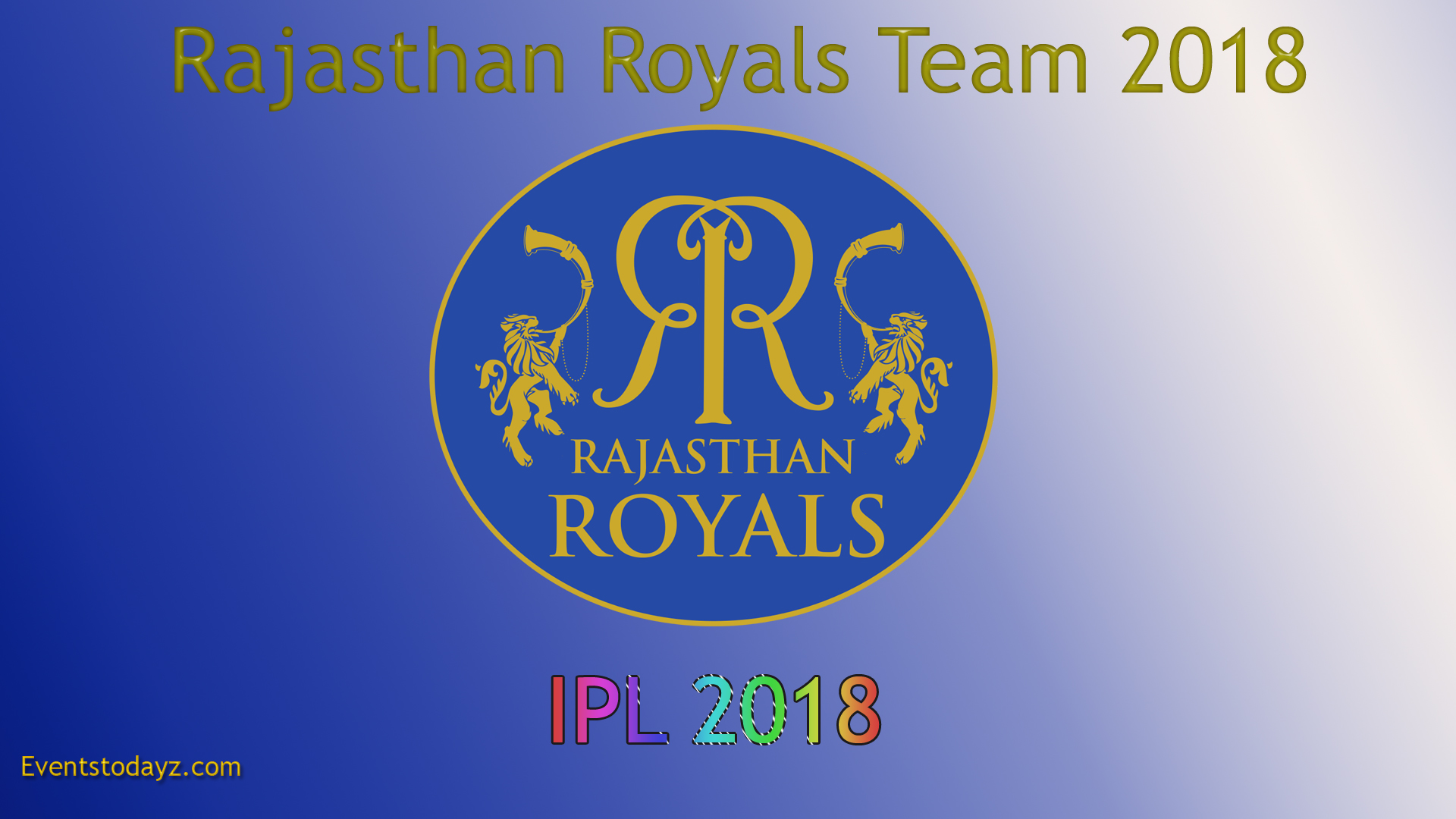 Rajasthan Royals Team 2018