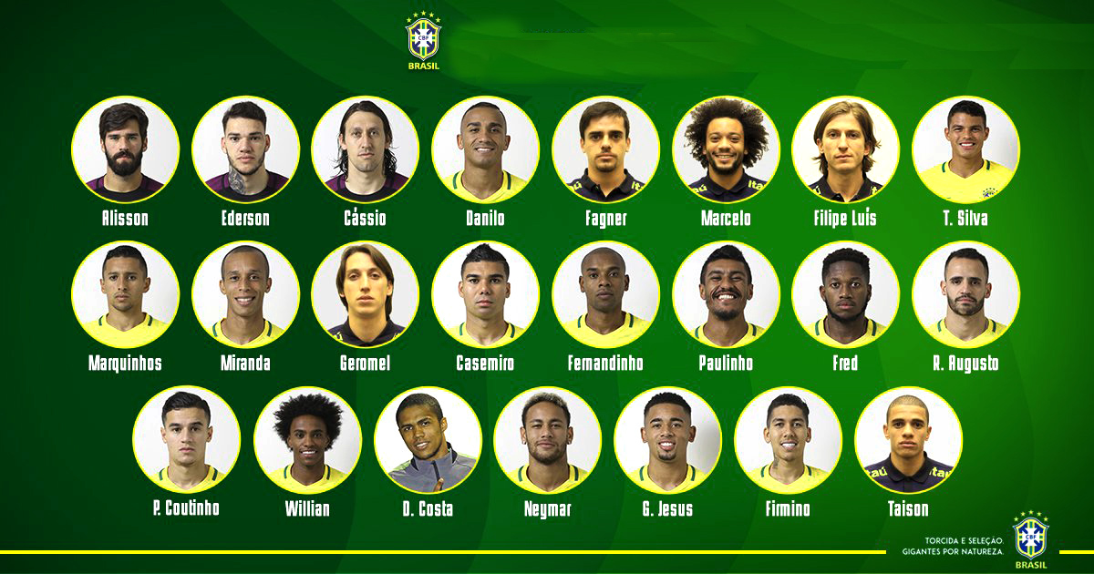 Brazil FIFA World Cup 2018 squad