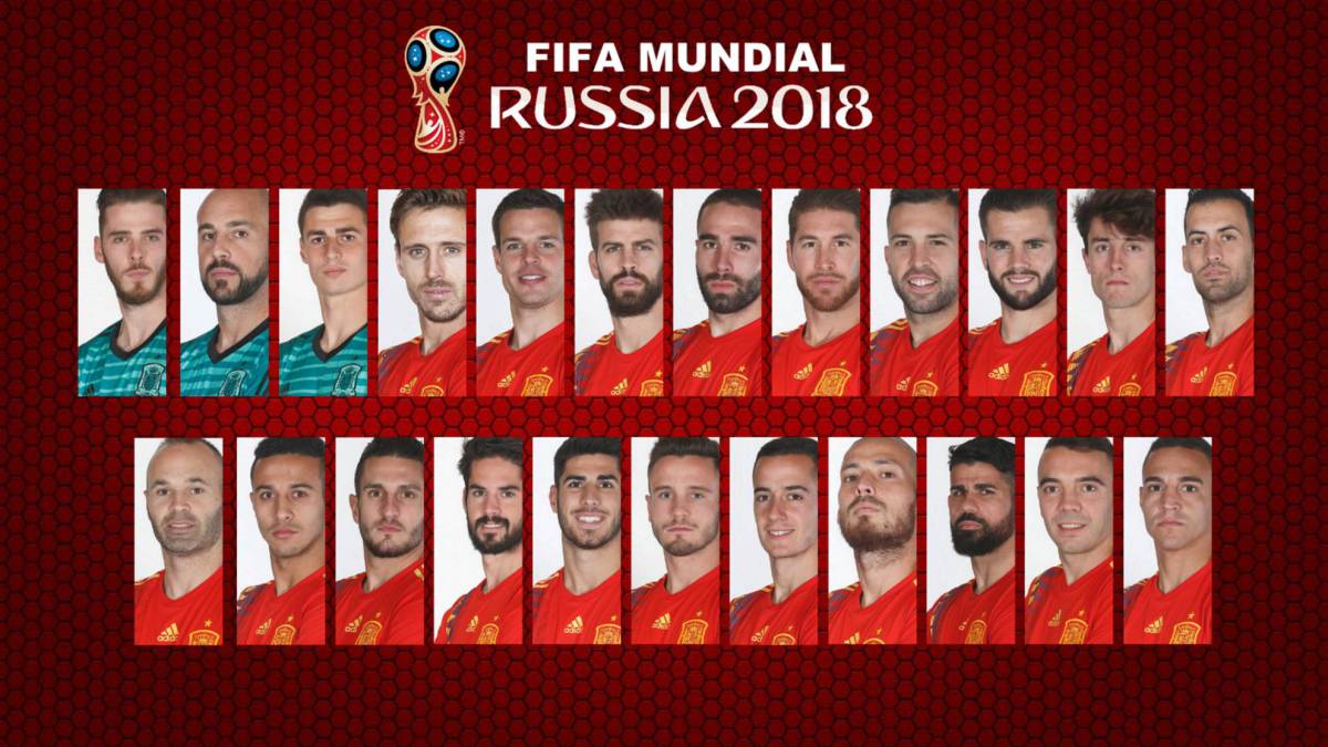 Spain Squad 2018 World Cup
