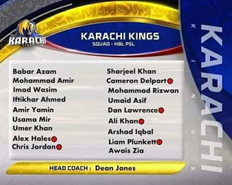 Karachi PSL 2020 Squad