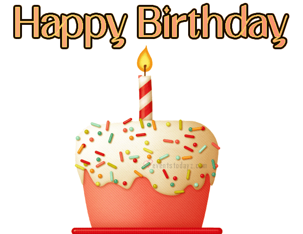 Happy Birthday Gifs Animated Images| Wishes For Birthday