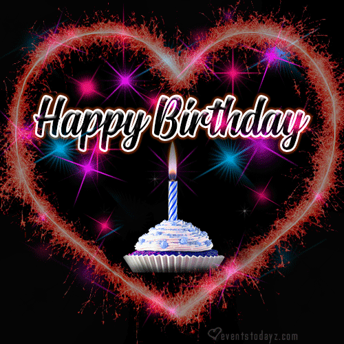 Free Happy Birthday Gifs Moving Images | Best Birthday Wishes