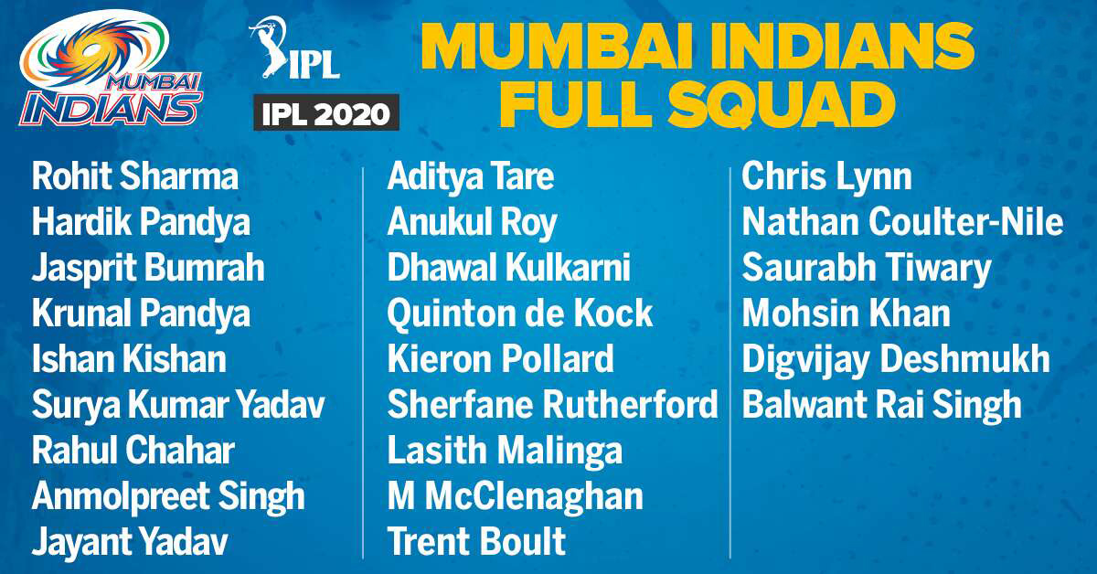 Mumbai Indians squad 2020