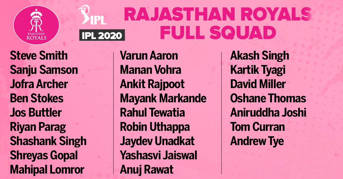 Rajasthan royals 2020