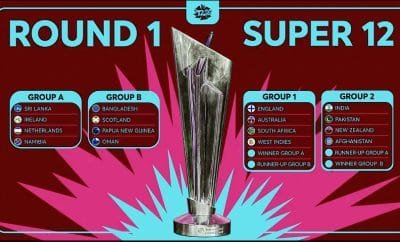 icc-t20-men-worldcup-2021-schedule-eventstodayz